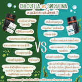 Rawganiq ผงสาหร่ายสไปรูลิน่า ออร์แกนิค Organic Spirulina Powder (100g or 300gm)