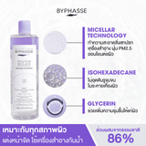 BYPHASSE Waterproof Biphasic Micellar Make-Up Remover Solution (500ml) บีฟาส คลีนซิ่งทำความสะอาด สูตรลบเมคอัพกันน้ำ 500ml - Organic Pavilion