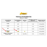 MOLON LAVE Extra Virgin Olive Oil Acidity 0.35% (1000ml) โมโลน ลาเว่ น้ำมันมะกอกธรรมชาติ จากประเทศกรีซ 1000ml